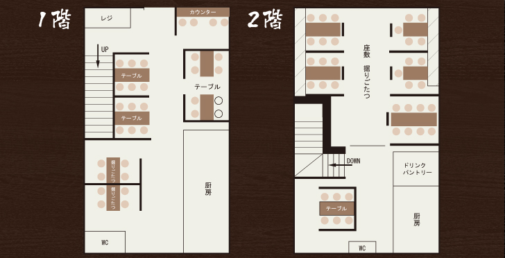 見取り図