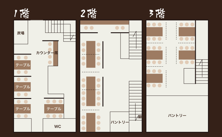 見取り図